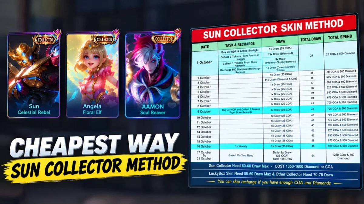 Sun “Celestial Rebel” Collector Skin